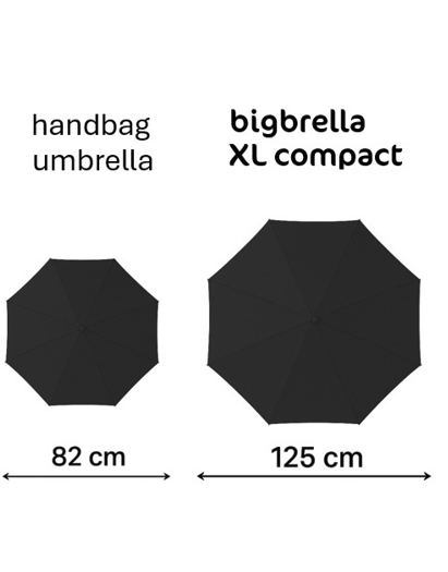 bigbrella XL compact